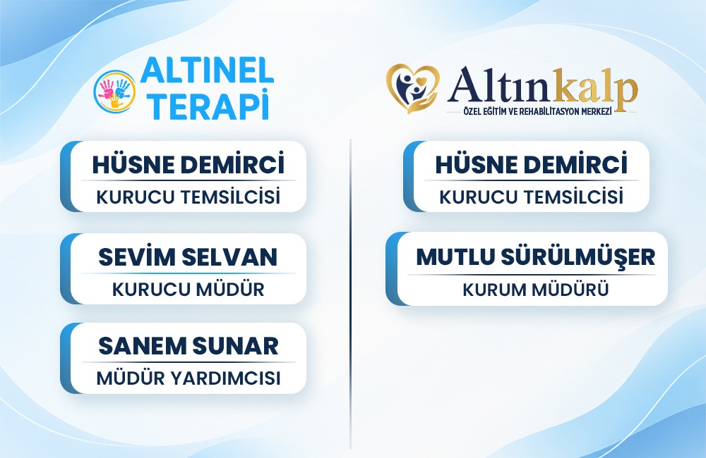 Yönetim Kadromuz